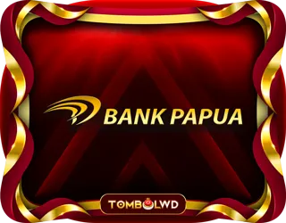 BANK PAPUA