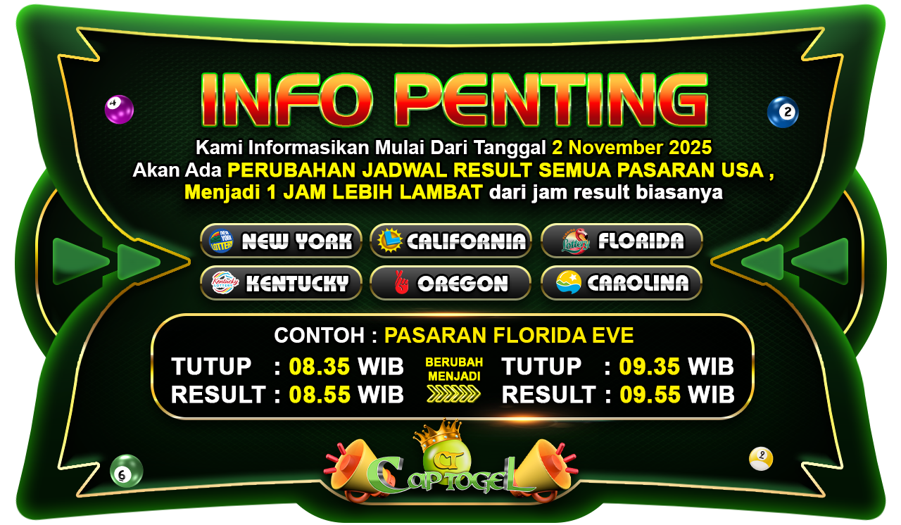 Perubahan jadwal captogel