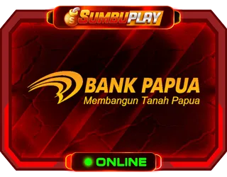 BANK PAPUA